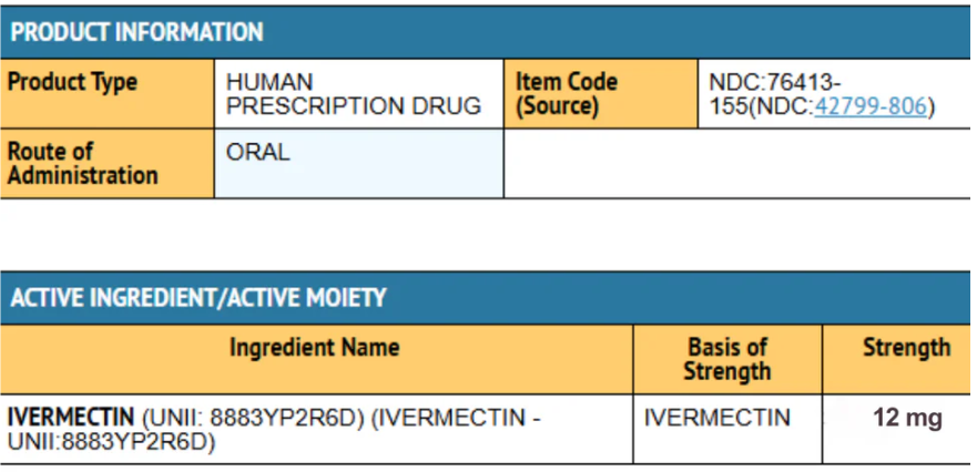 Ivermectin